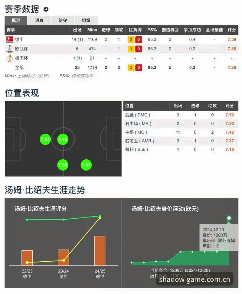 幻影体育比分评测实用指南：深度解析平台功能与使用技巧